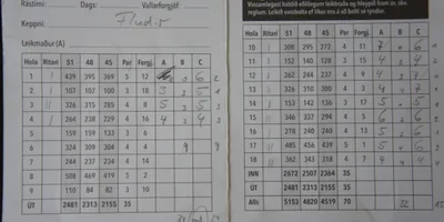Club image Fludir Golf Club