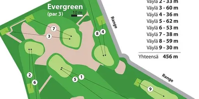 Club image Paloheinä Golf