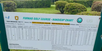 Club image Furnas Golf Club
