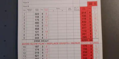 Club image La Grande Mare Golf Club