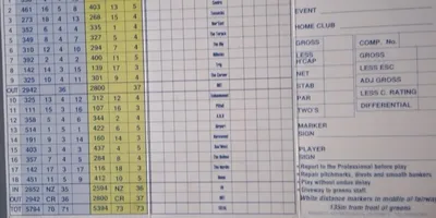 Club image Harewood Golf Club