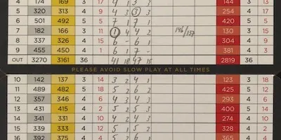 Club image Prestbury Golf Club