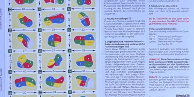 Club image Golf- und Landclub Schmitzhof e.V.