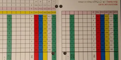 Club image Victoria Golf Club