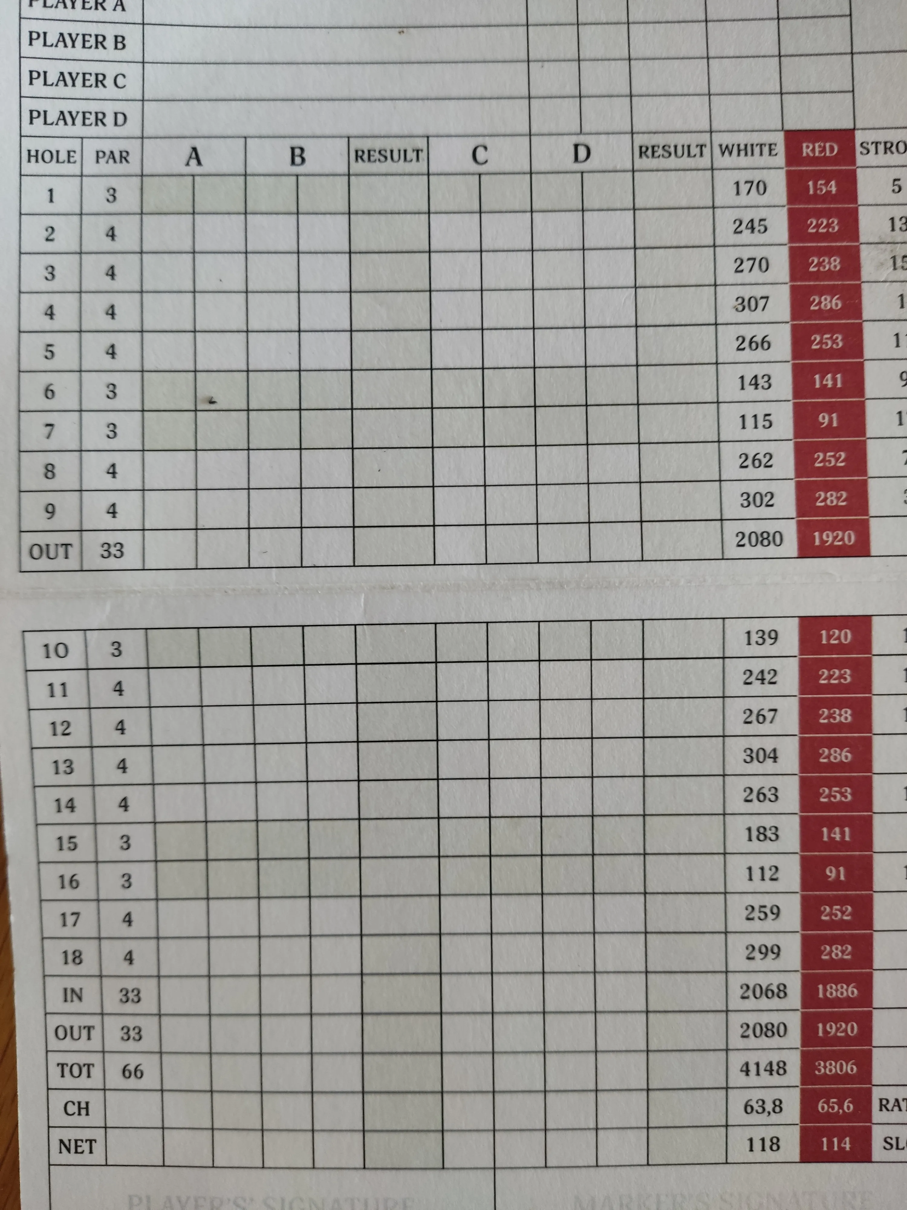 Simon's Town Country Club